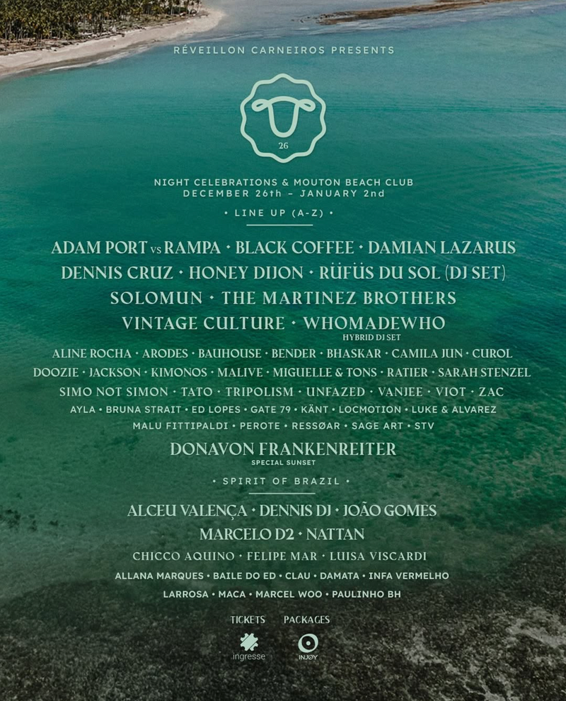 Praia de Carneiros, Brazil Carneiros